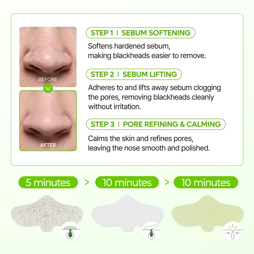 Dr.Melaxin - Cactox 3-Step Nose Pore Pack (3 Sheets)