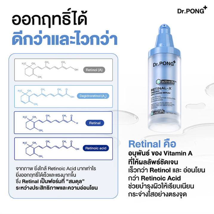 Dr.PONG - ActiveIN Retinal-x Timeless Anti-Aging Serum 30ml.
