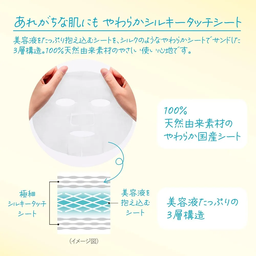 Clear Turn - Sebum Care Face Mask (7 Sheets)