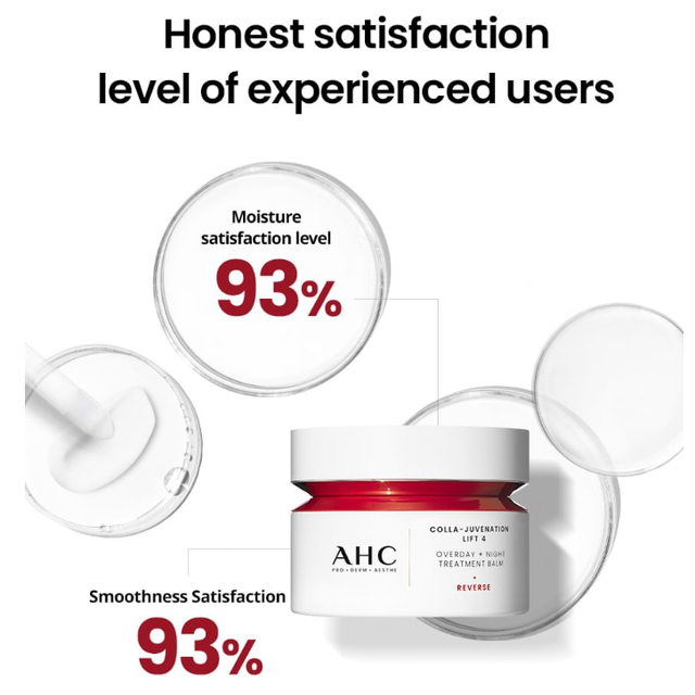 AHC - Colla-Juvenation Lift 4 Overday + Night Treatment Balm 50ml.