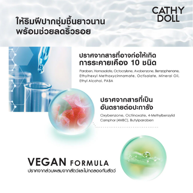 Cathy Doll - Intensive UV Lip Serum #Healthy Orange SPF50+ PA++++ 10ml.