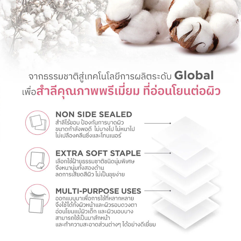 Nu Formula - Derma Facial Cotton Pads (200 pieces)