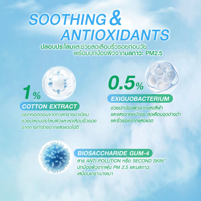 MizuMi - UV Ultimate Matte & Oil Control Sunscreen 40g.