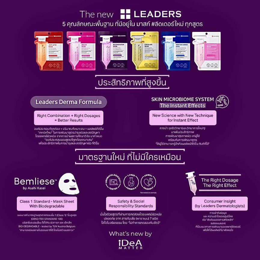 Leaders - Regeneration Face Mask with Snail Secretion Filtrate and SYN-HYCAN 28ml. (Pack of 6)