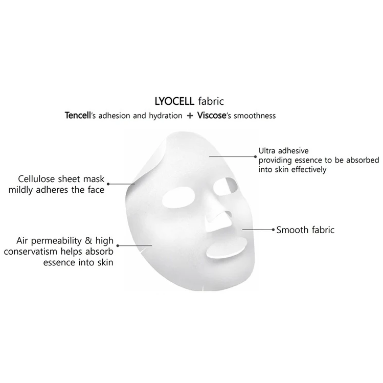 Mediheal - Aqua Soothing Ampoule Mask 25ml. (Pack of 3)