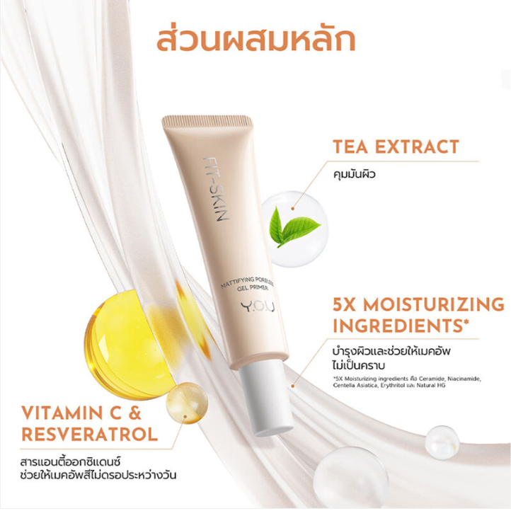 Y.O.U - Fit-Skin Mattifying Poreless Primer 20ml.
