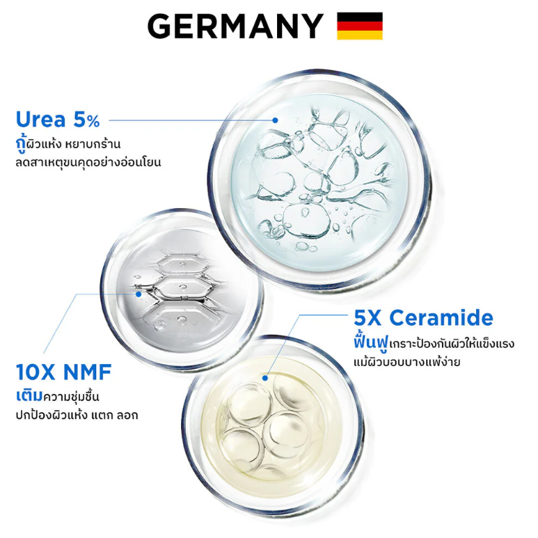 Nu Formula - Urea 5% + Ceramide + Natural Moisturizing Factors Smoothing Body Lotion 90ml.