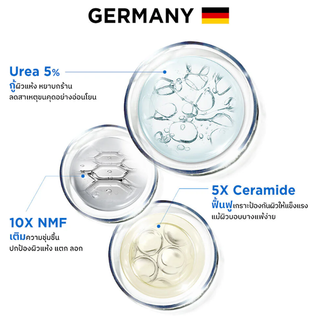 Nu Formula - Urea 5% + Ceramide + Natural Moisturizing Factors Smoothing Body Lotion 90ml.