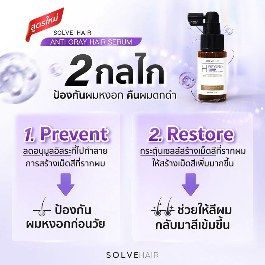 Solve Hair - H Regro Plus Anti Gray Serum 35ml.