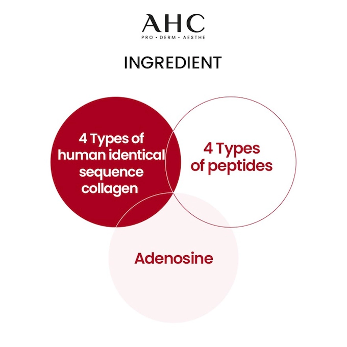 AHC - Colla-Juvenation Lift 4 Treatment Essence 130ml.