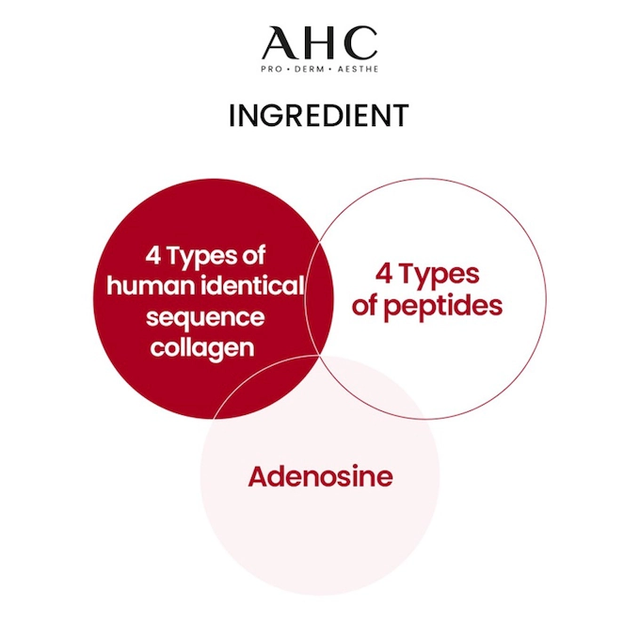AHC - Colla-Juvenation Lift 4 Treatment Essence 130ml.