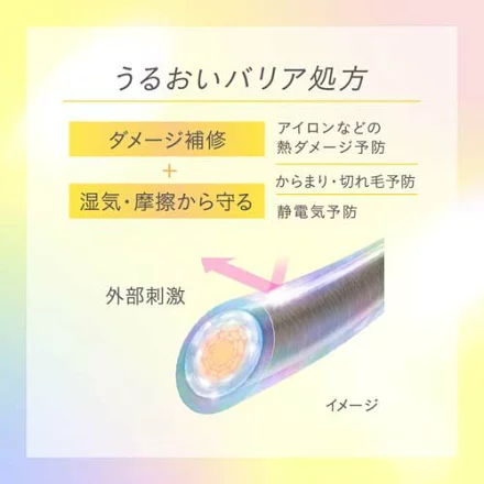 Essential - Kao - Premium Toronama Hair Mask, Sparkle Moist 180g.