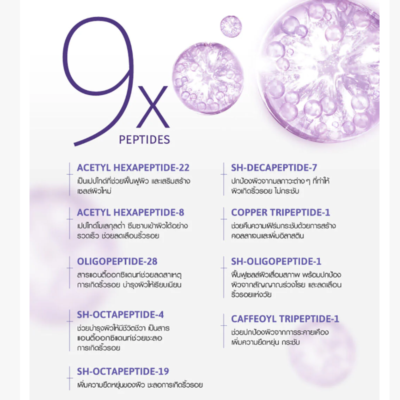Cathy Doll - Tox & Fill Melatonin Serum 9X Peptides 15ml.
