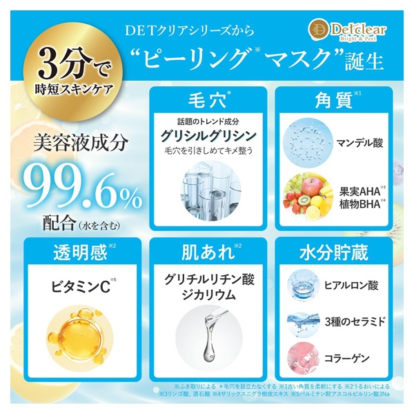 Meishoku - Detclear Bright & Peel Sheet Mask Face Mask (7 Sheets)
