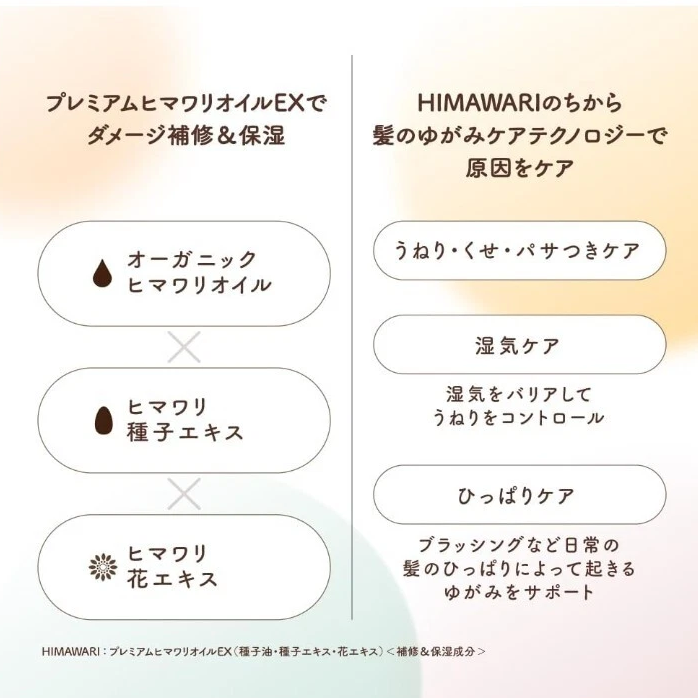 Kracie - Dear Beaute Himawari Rich & Repair Oil in Treatment 200g.