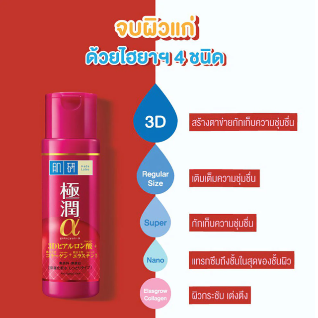 Hada Labo - Anti-Aging Care Lotion with Niacinamide +3 Hyaluronic Acid 30ml.