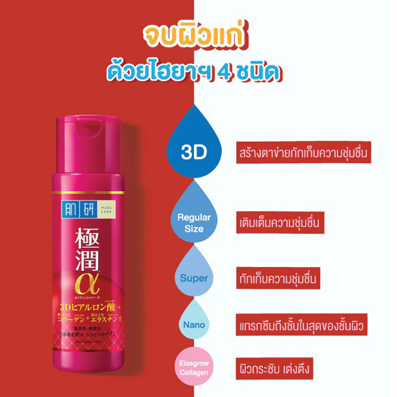 Hada Labo - Anti-Aging Care Lotion with Niacinamide +3 Hyaluronic Acid 30ml.