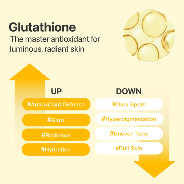 Numbuzin - No.5+ Glutathione Vitamin Concentrated Serum 30ml.