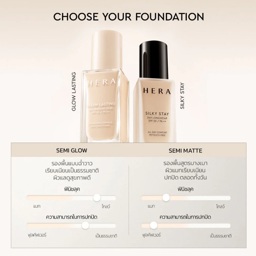 HERA - Glow Lasting 24H Radiant Skin SPF22 PA++ #21N1 Vanilla 30g.
