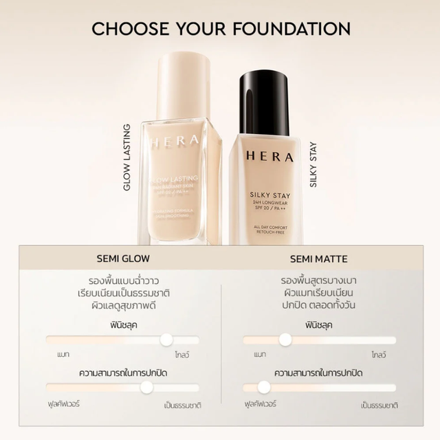 HERA - Glow Lasting 24H Radiant Skin SPF22 PA++ #21N1 Vanilla 30g.