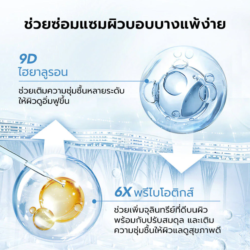 Y.O.U - Hydrarescue 6X Prebiotics Skin Serum 30ml.