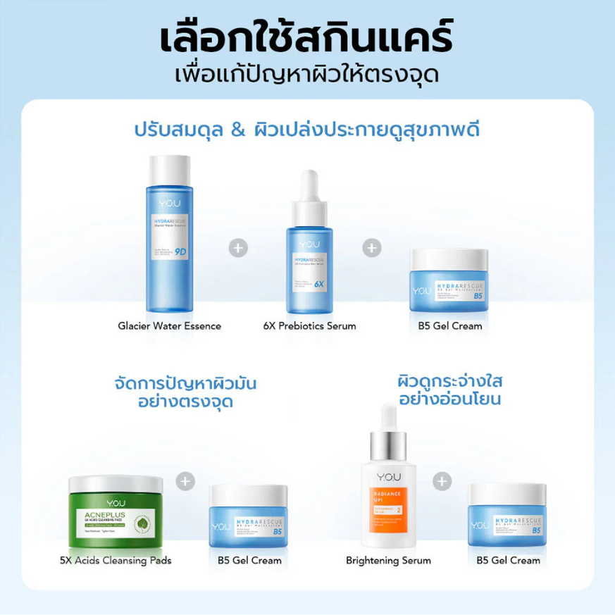 Y.O.U - Hydrarescue 6X Prebiotics Skin Serum 30ml.