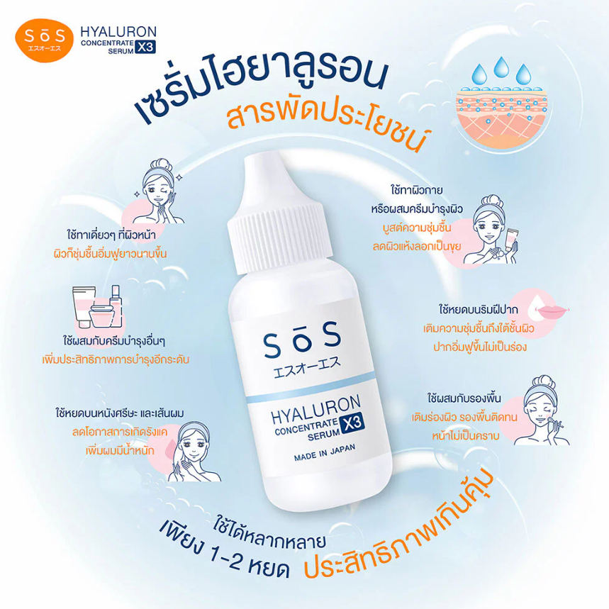 SOS - Hyaluron X3 Concentrate Serum 10ml.