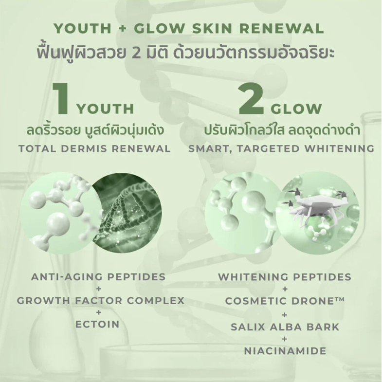 Her Hyness - Bio-Peptide Advanced Youth + Glow Serum 30ml.