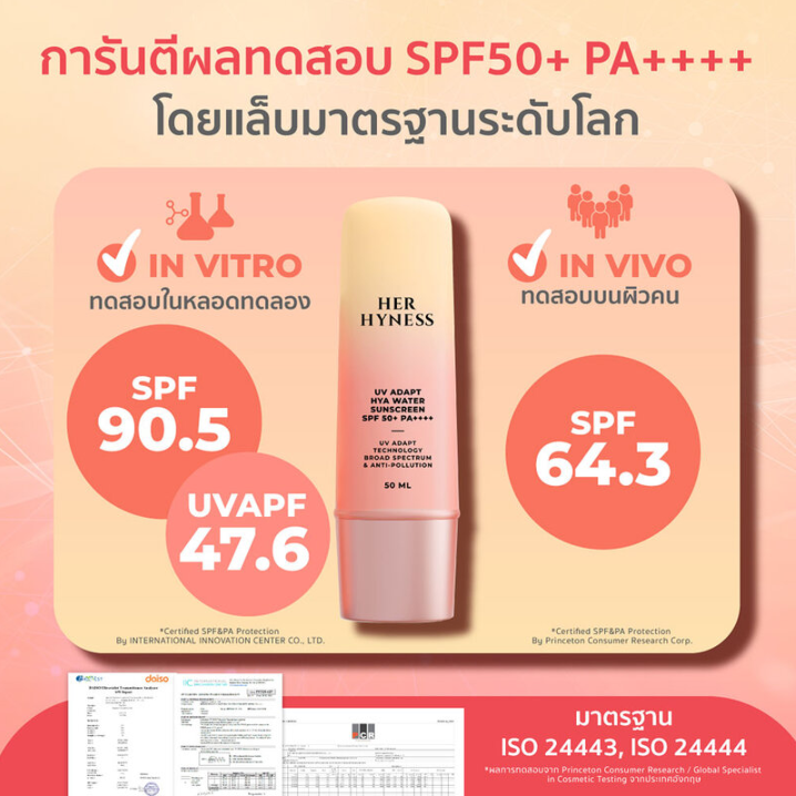Her Hyness - UV Adapt HYA Water Anti-Pollution Sunscreen SPF50+ PA++++ 30ml.