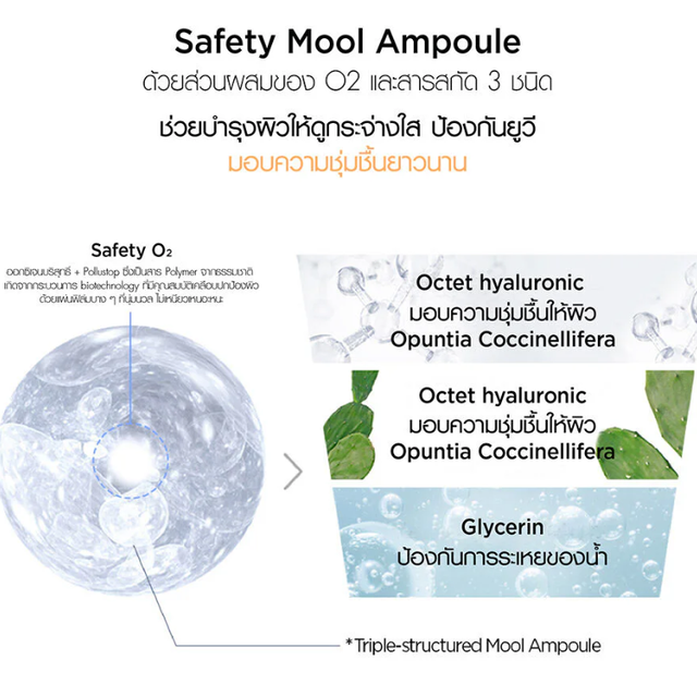 Jung Saem Mool - Masterclass Ampoule Sun SPF50+ PA++++ 50ml.