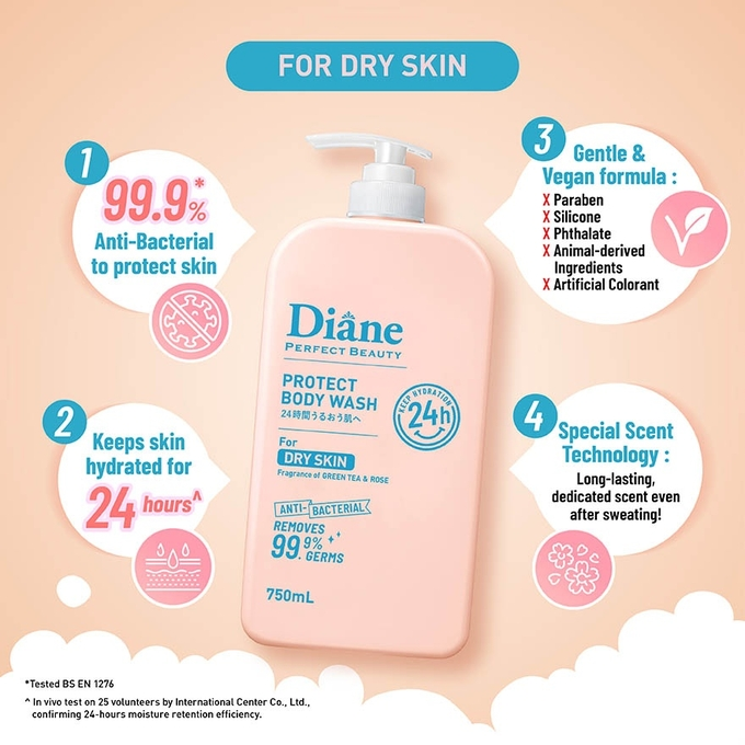 Moist Diane - Protect Body Wash for Dry Skin, Anti-Bacterial, Green Tea & Rose 750ml.