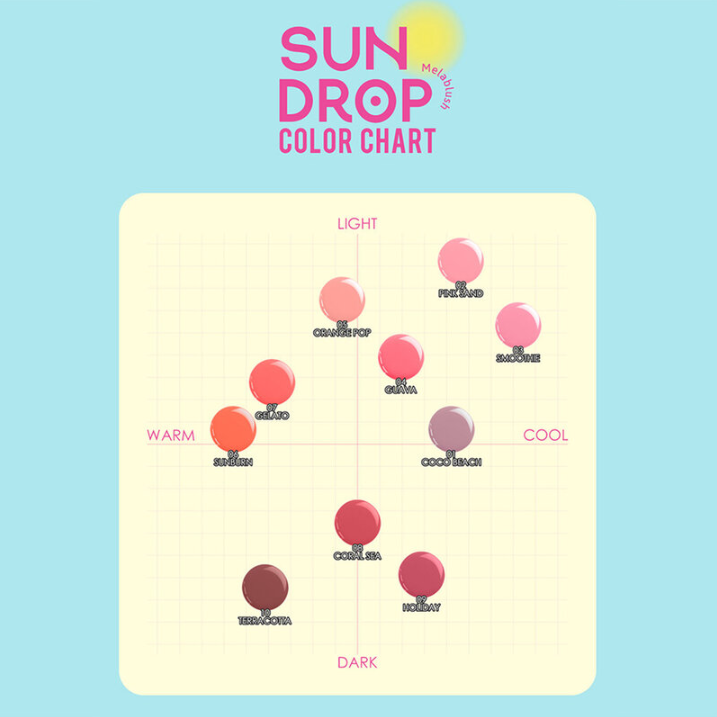 Cathy Doll - Sundrop Melablush #02 Pink Sand SPF50+ PA++++ 6g.