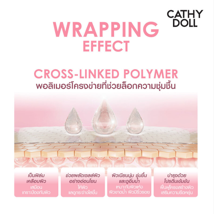 Cathy Doll - Glow Glass Skin Peel-Off Mask 50ml.