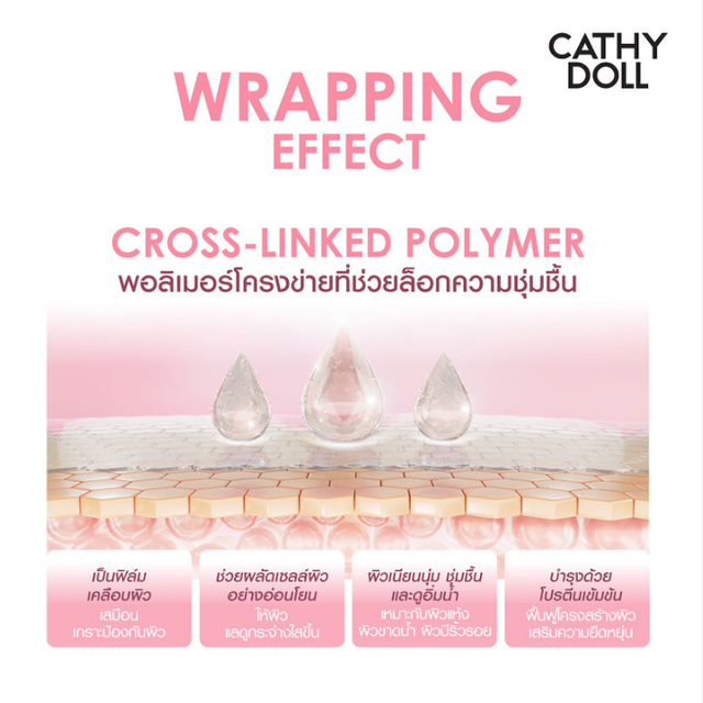 Cathy Doll - Glow Glass Skin Peel-Off Mask 50ml.