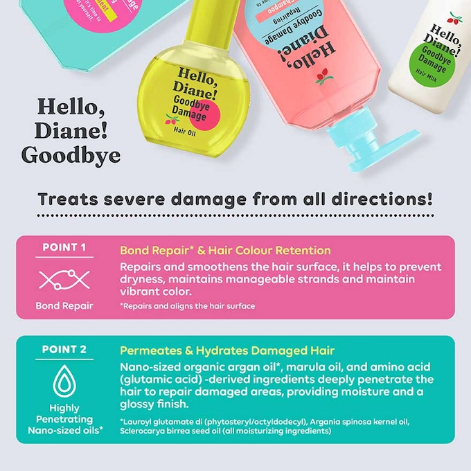 Moist Diane - Goodbye Damage Repairing Treatment 400ml.