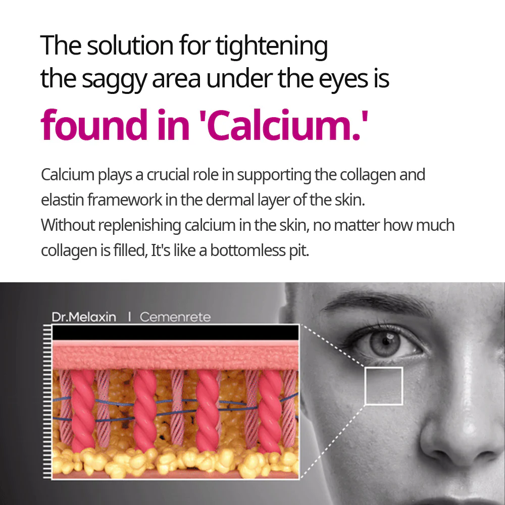 Dr.Melaxin - Cemenrete Calcium Volume Eye Patch (60 Patches)