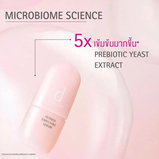 D Program - Intense Enriching Serum 45ml.