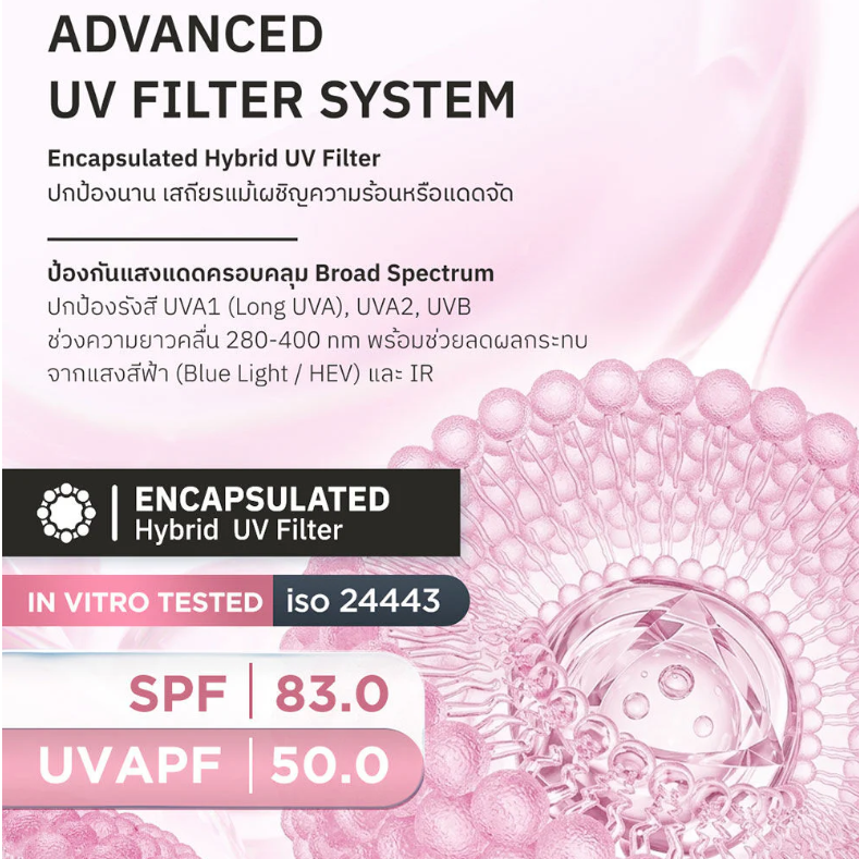 Nu Formula - Sun Expert Bright Spot Serum Broad Spectrum SPF50+ PA++++ 40ml.