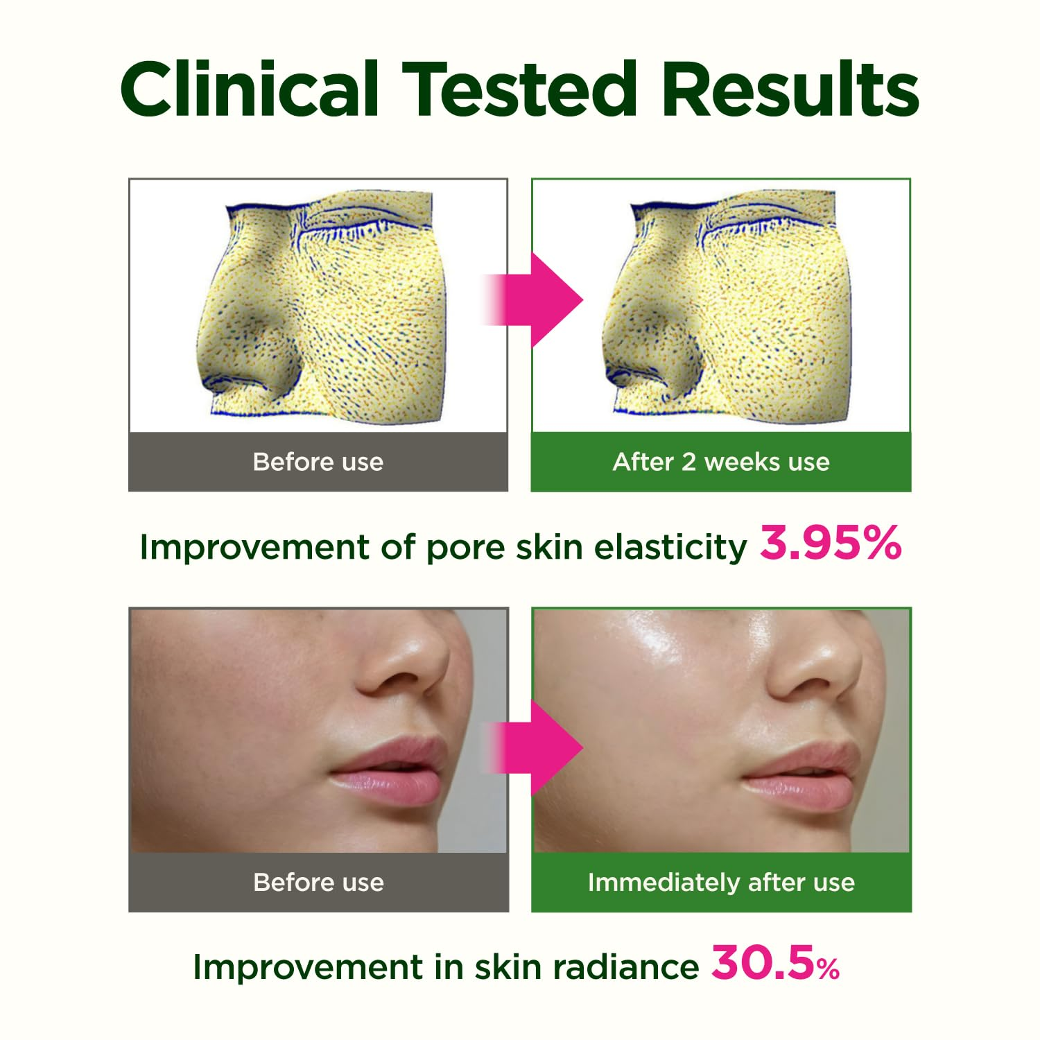 CKD GUARANTEED - Retino Collagen Small Molecule 300 Tightening Glow Cream Pack 80ml.