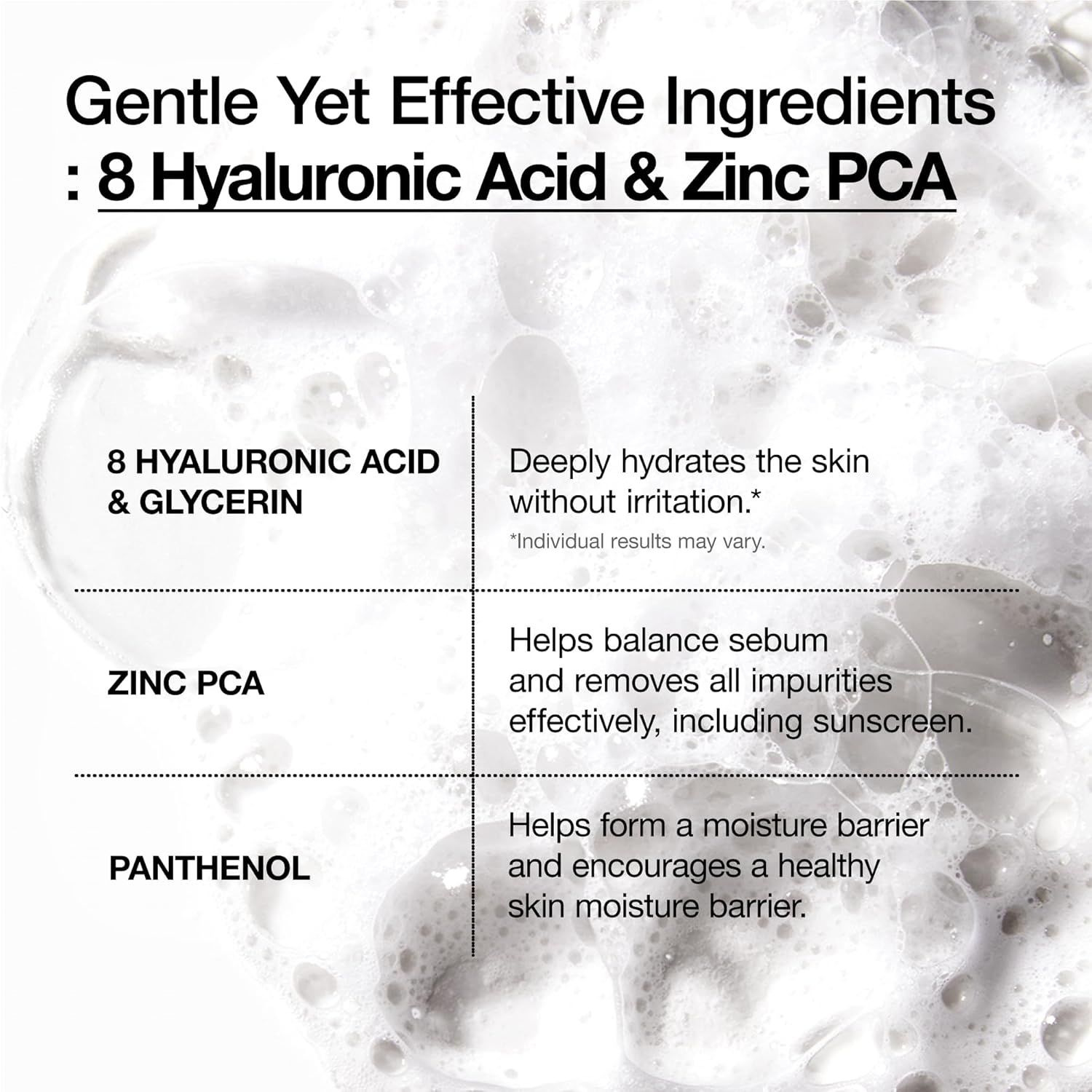 Anua - Hyaluronic Acid 8 + Panthenol Hydrating Gentle Foaming Cleanser 150ml.