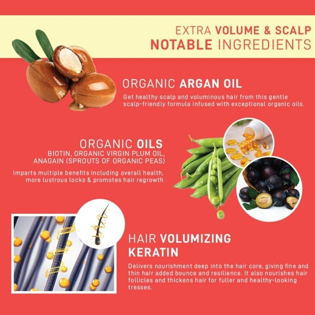 Moist Diane - Extra Volume & Scalp Treatment with Organic Argan Oil & Volumizing Keratin 450ml.