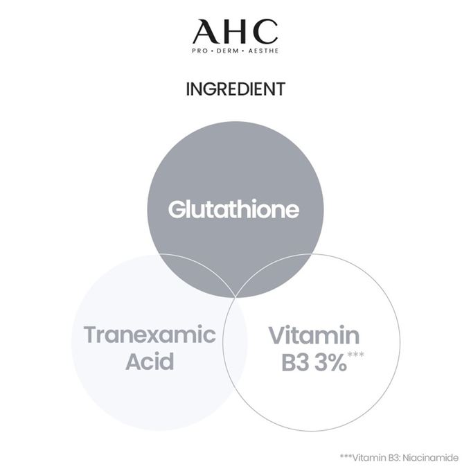 AHC - Gluta-Ctivation Bright 3 Treatment Essence 130ml.