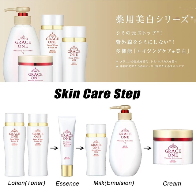 KOSE - Grace One - Whitening Perfect Cream 100g.