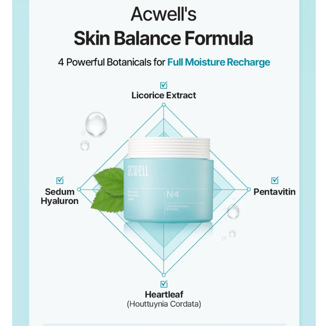 Acwell - Real Aqua Balancing Cream 50ml.