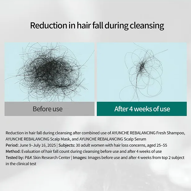 Amorepacific - AYUNCHE - AYUNCHE - Rebalancing Fresh Shampoo Mini 200g.
