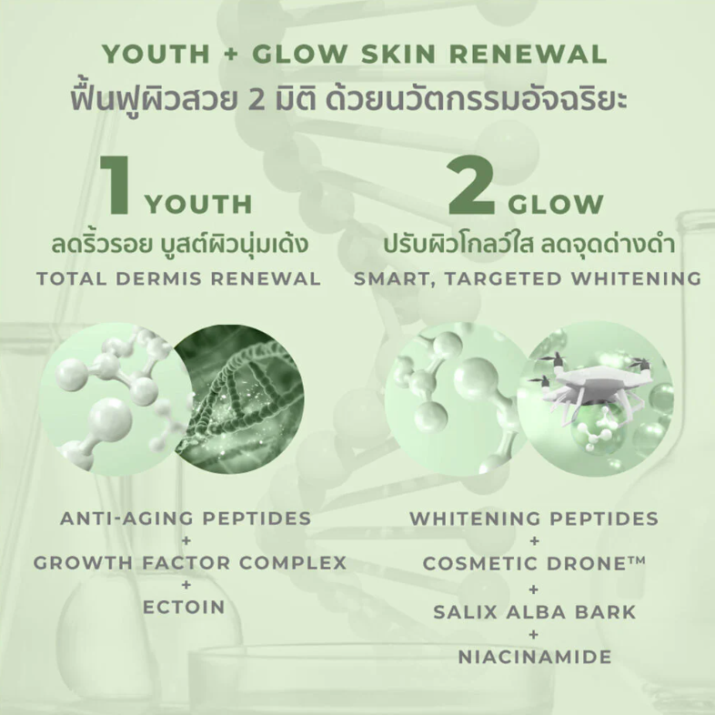 Her Hyness - Bio-Peptide Advanced Youth + Glow Serum 15ml.
