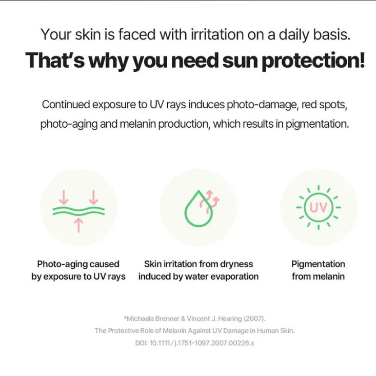 Torriden - Balanceful Tone Up Sun Cream SPF50+ PA++++ 60ml.