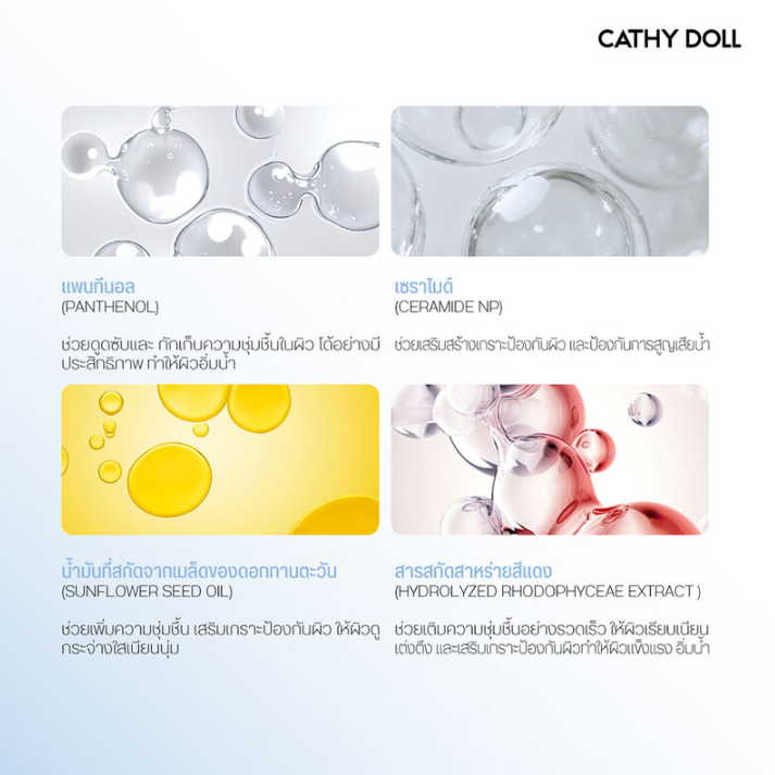 Cathy Doll - Urea Moist Body Serum 250ml.