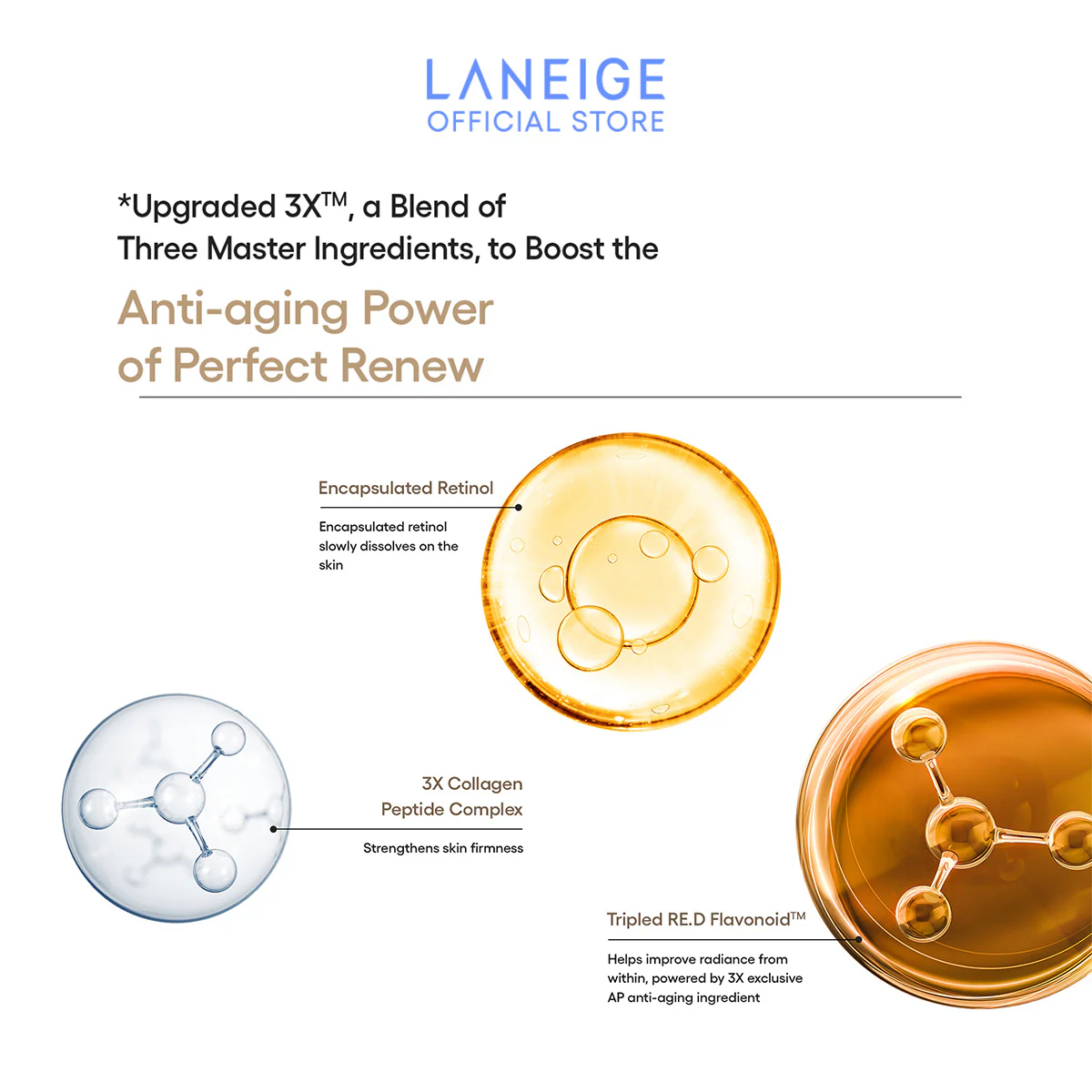Laneige - Perfect Renew 3X Cream Advanced 50ml.