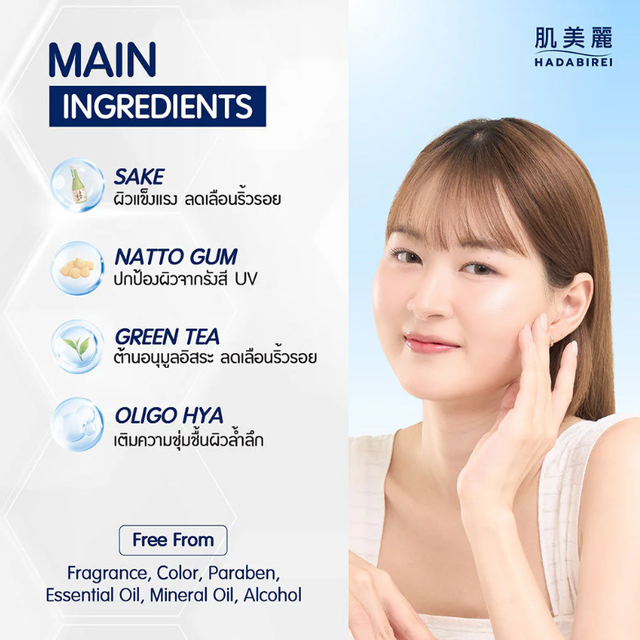 Hadabirei - Premium Anti-Aging Micro-Serum 30g.
